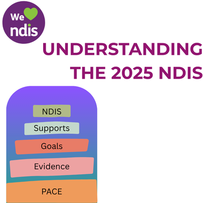 NDIS Changes 2025: A Simple Guide to How They Affect You