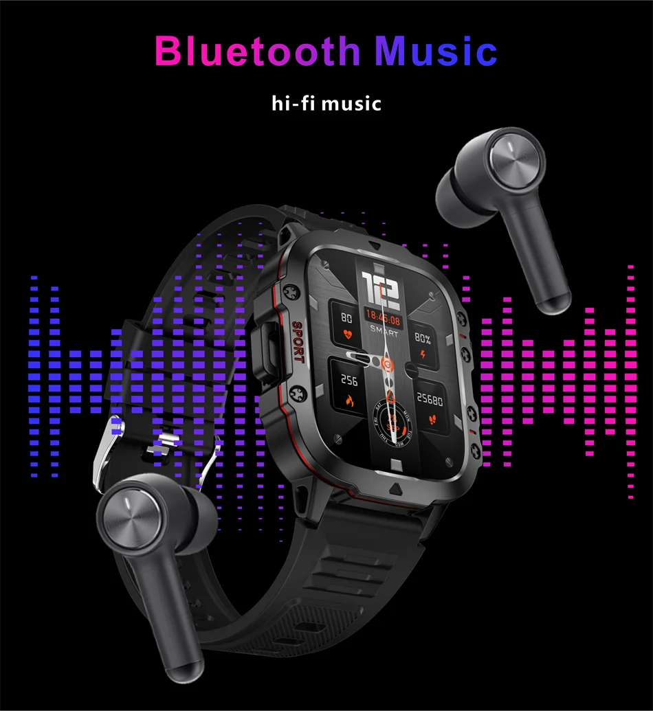 Rugged Health Fitness Smartwatch – Advanced Fitness and Lifestyle Companion