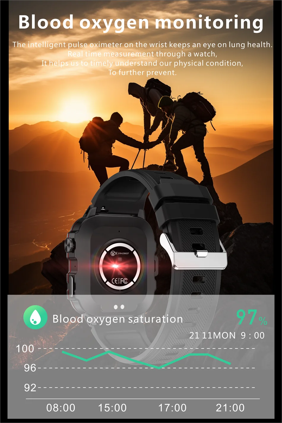 Rugged Health Fitness Smartwatch – Advanced Fitness and Lifestyle Companion