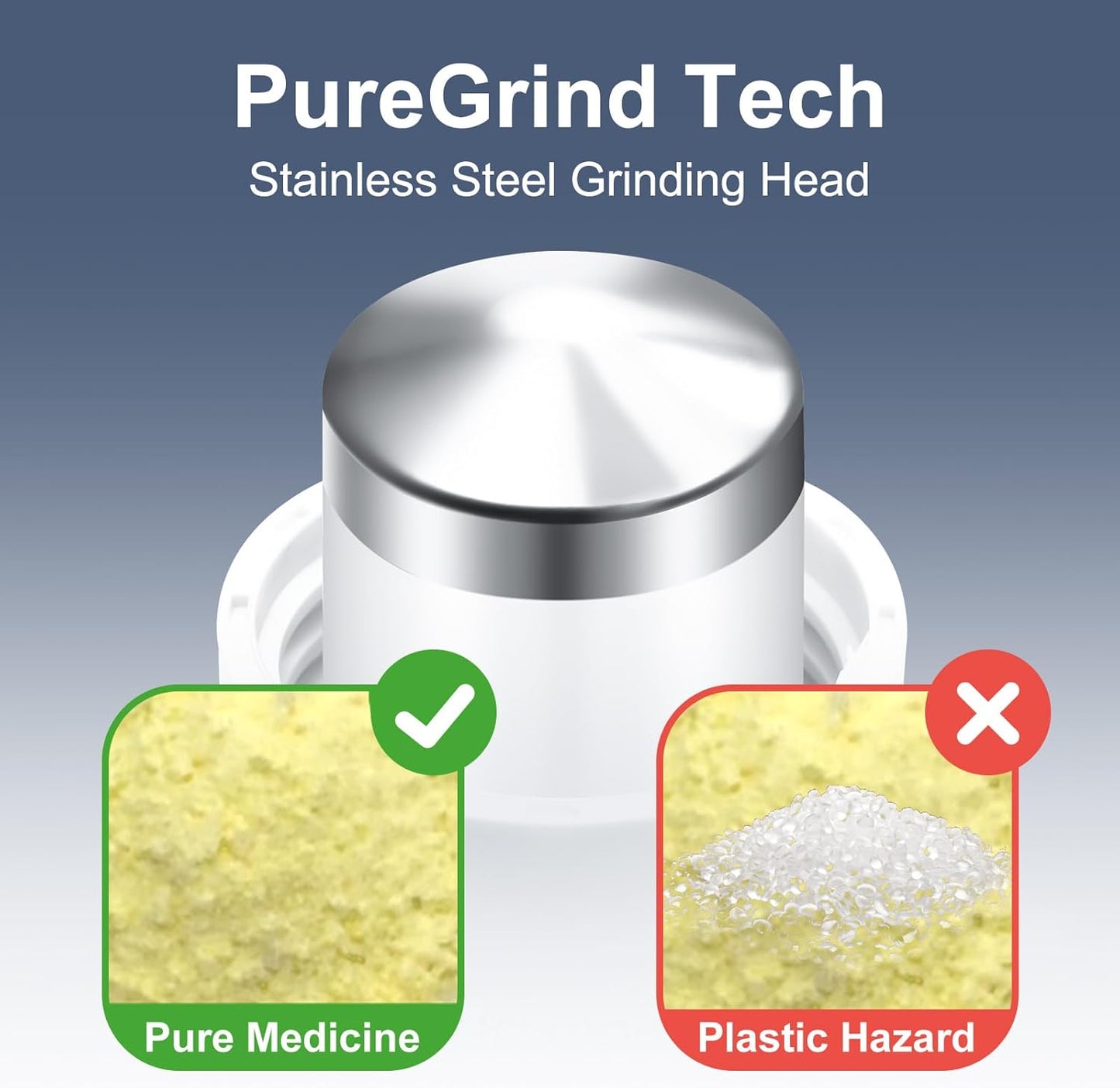 3-in-1 Pill Crusher & Cutter | NDIS Dysphagia & Motor Aid