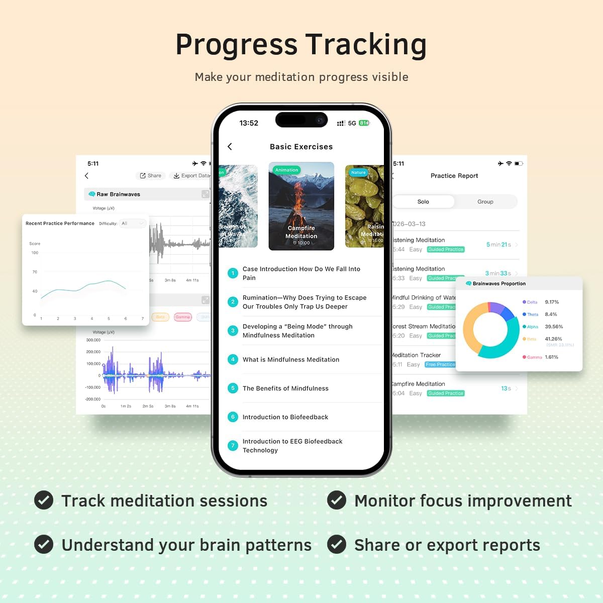 EEG Neurofeedback Headband | NDIS Focus & Calm Aid