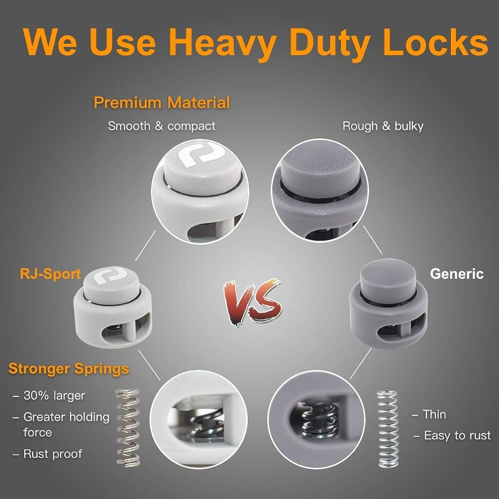 RJ-Sport Tieless Elastic Laces | NDIS Fine Motor Dressing Aid