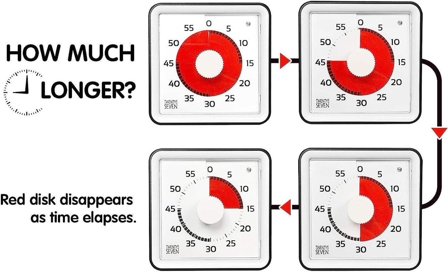 Impact Resistant Visual Timer | NDIS ADHD Time Management Aid