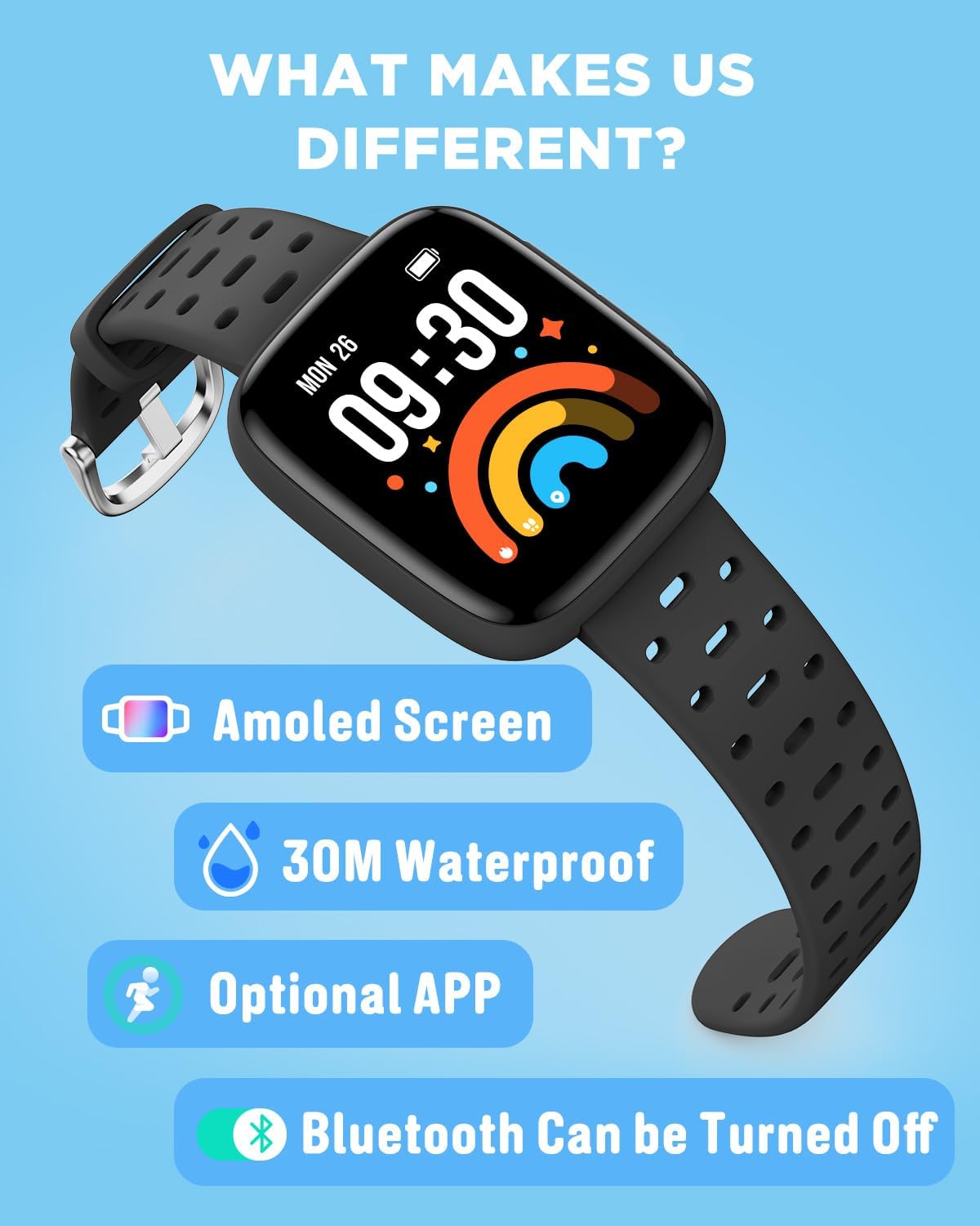 Kids 1.8" AMOLED Smartwatch | NDIS Routine & Prompting Aid