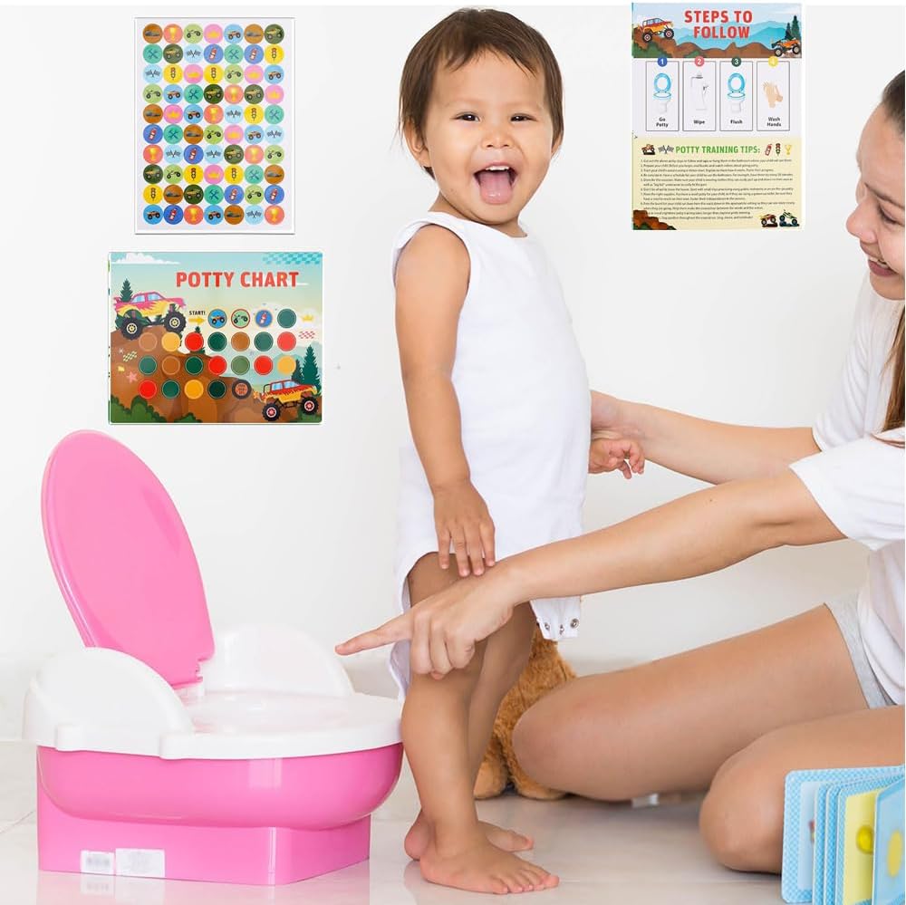 Visual Potty Training Chart | NDIS Toileting Reward System