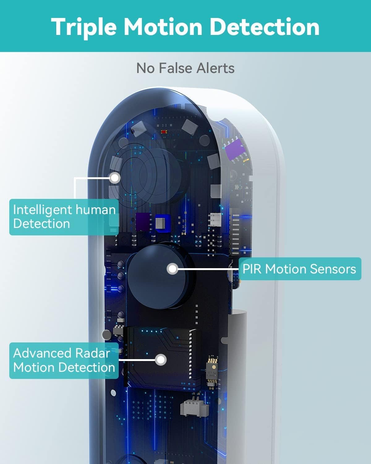 WUUK Y0210 2K Add-On Video Doorbell, Requires Base | NDIS Home Access Aid