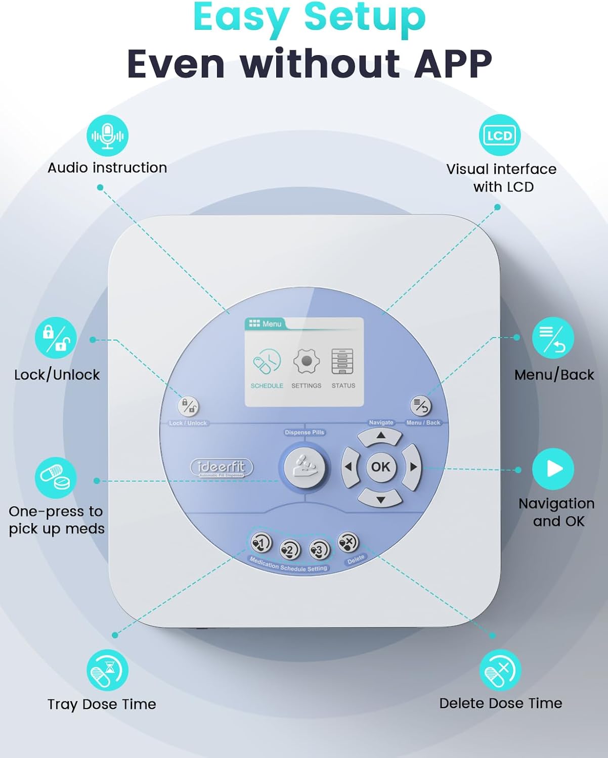 Smart Automatic Pill Dispenser | NDIS Medication Safety Aid