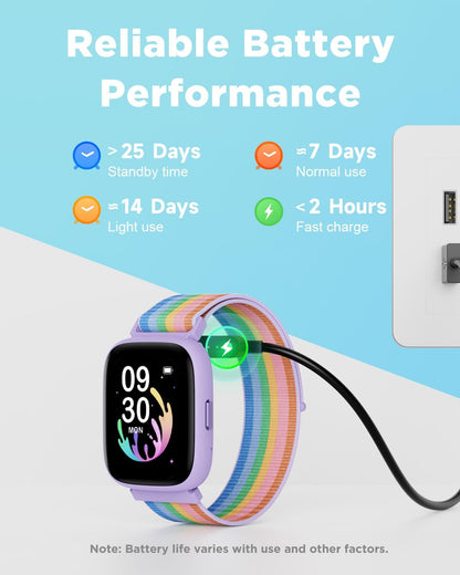 BIGGERFIVE Brave 2 Kids Tracker | NDIS Routine & Sleep Aid