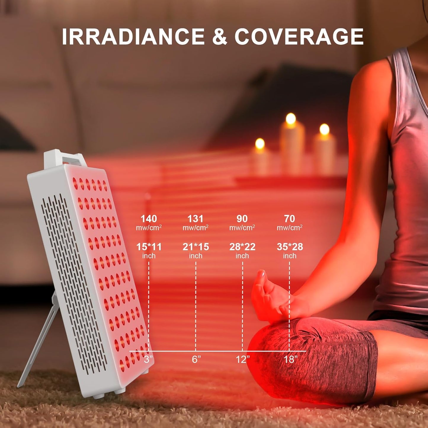 Red Light Therapy Panel | NDIS Pain Management Aid