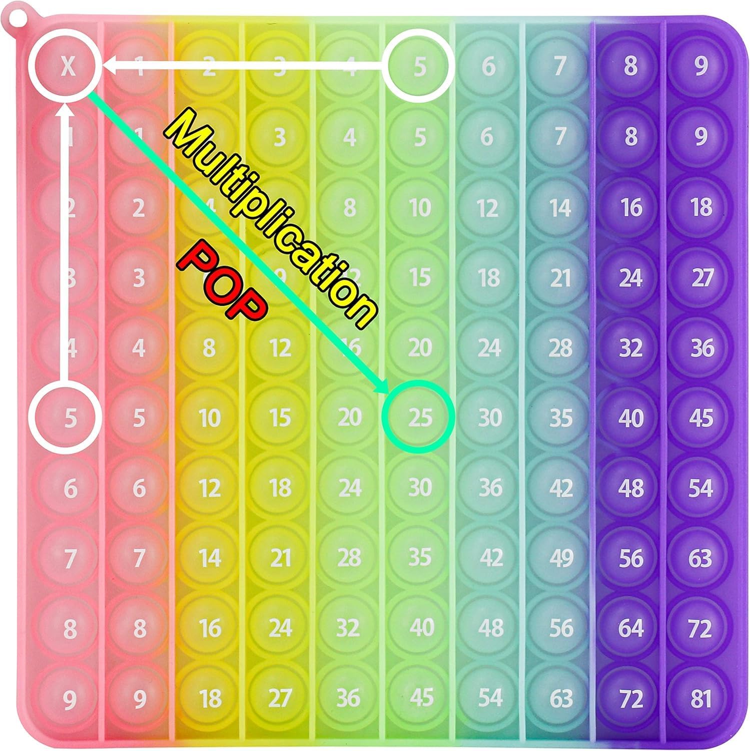 Sensory Multiplication Fidget (12x12) | NDIS Math & Focus Aid