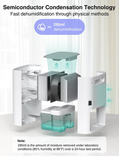 CLEVAST Mini Dehumidifier | NDIS Home Health & Safety Aid