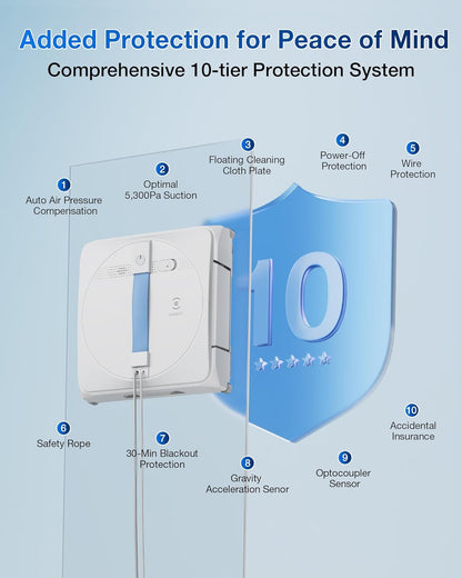 Smart Robotic Window Cleaner | Automated Chore & Mobility Aid
