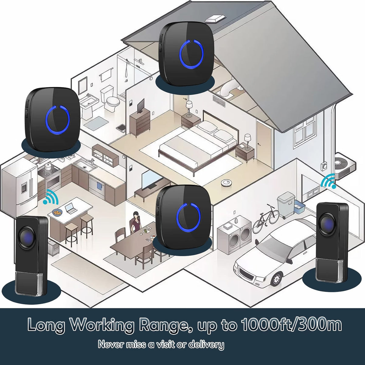 Wireless Flashing Doorbell with 2 Plugin Receivers | NDIS Alert Aid