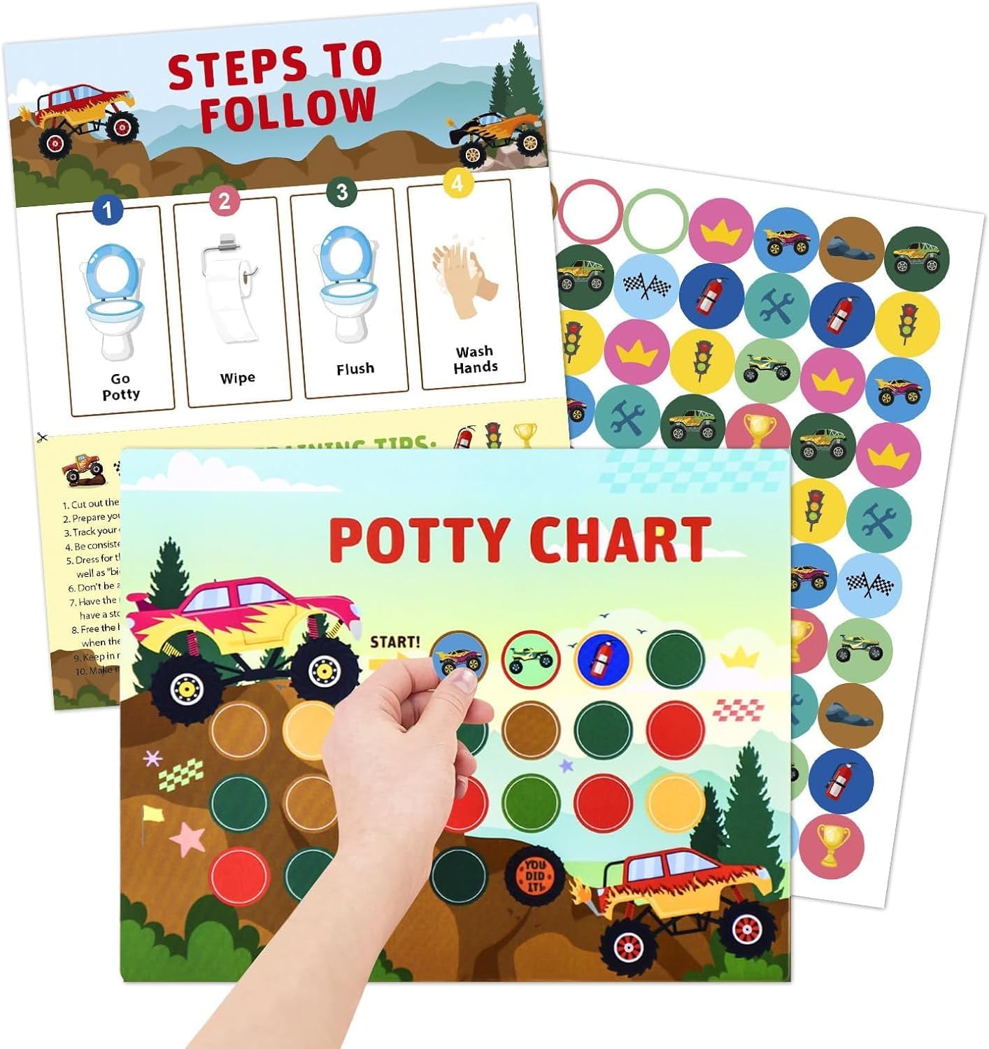 Visual Potty Training Chart | NDIS Toileting Reward System