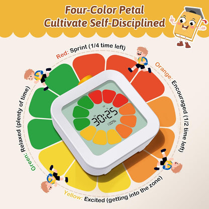 EooCoo Petal Visual Timer | NDIS Autism Transition Aid