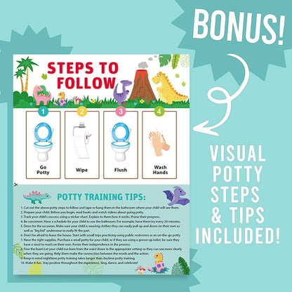 Visual Potty Training Chart | NDIS Toileting Reward System