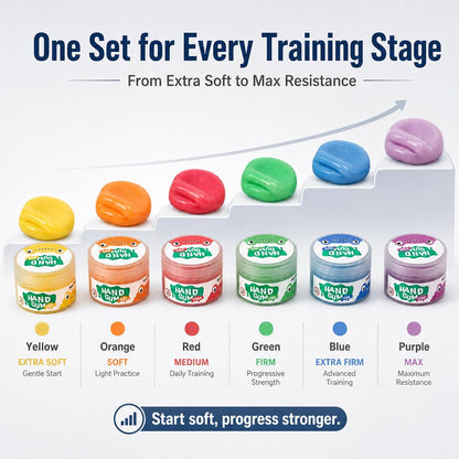Therapy Putty Hand Rehab Kit (6 Resistance Levels) | NDIS Sensory Aid