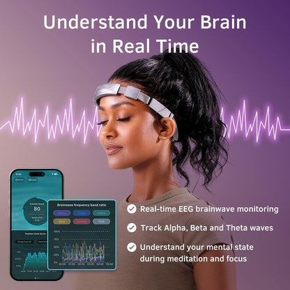 EEG Neurofeedback Headband | NDIS Focus & Calm Aid