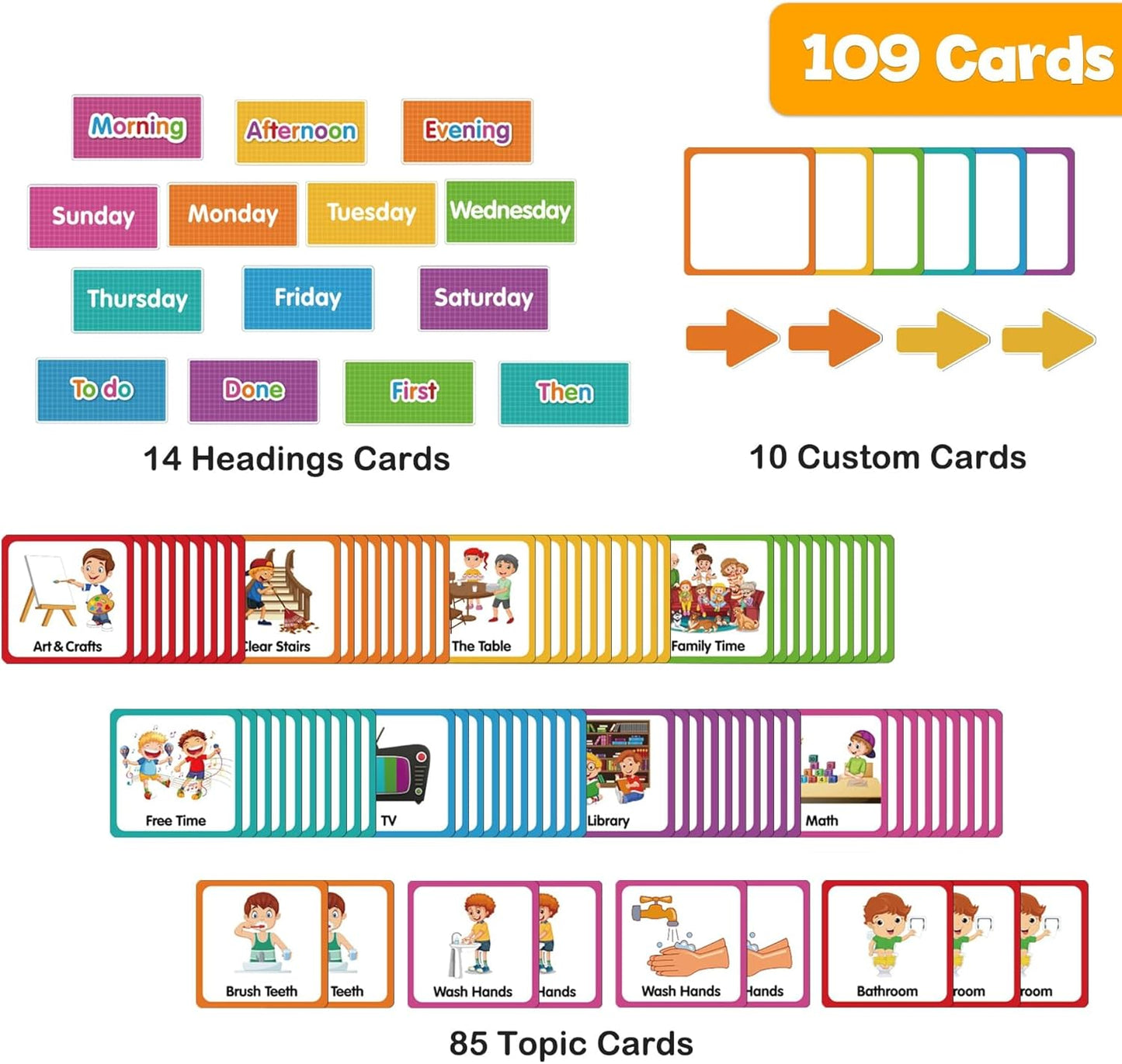 Visual Schedule Pocket Chart (105 Cards) | NDIS Routine Support