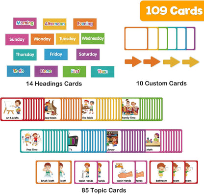 Visual Schedule Pocket Chart (105 Cards) | NDIS Routine Support