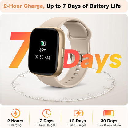1.83" Smartwatch with Alexa & Bluetooth Calling | NDIS Daily Aid