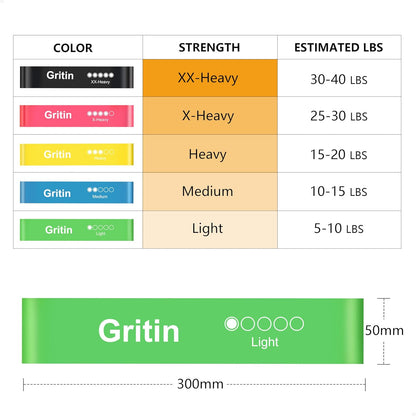 Gritin Therapy Resistance Bands | NDIS Proprioceptive Aid
