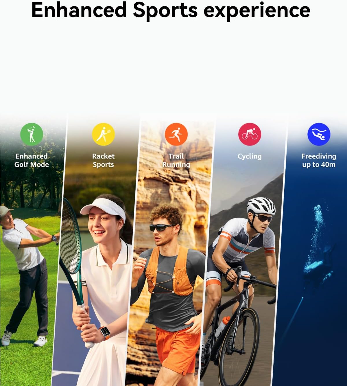Watch FIT 5 Pro Smartwatch | NDIS Cognitive & Health Aid