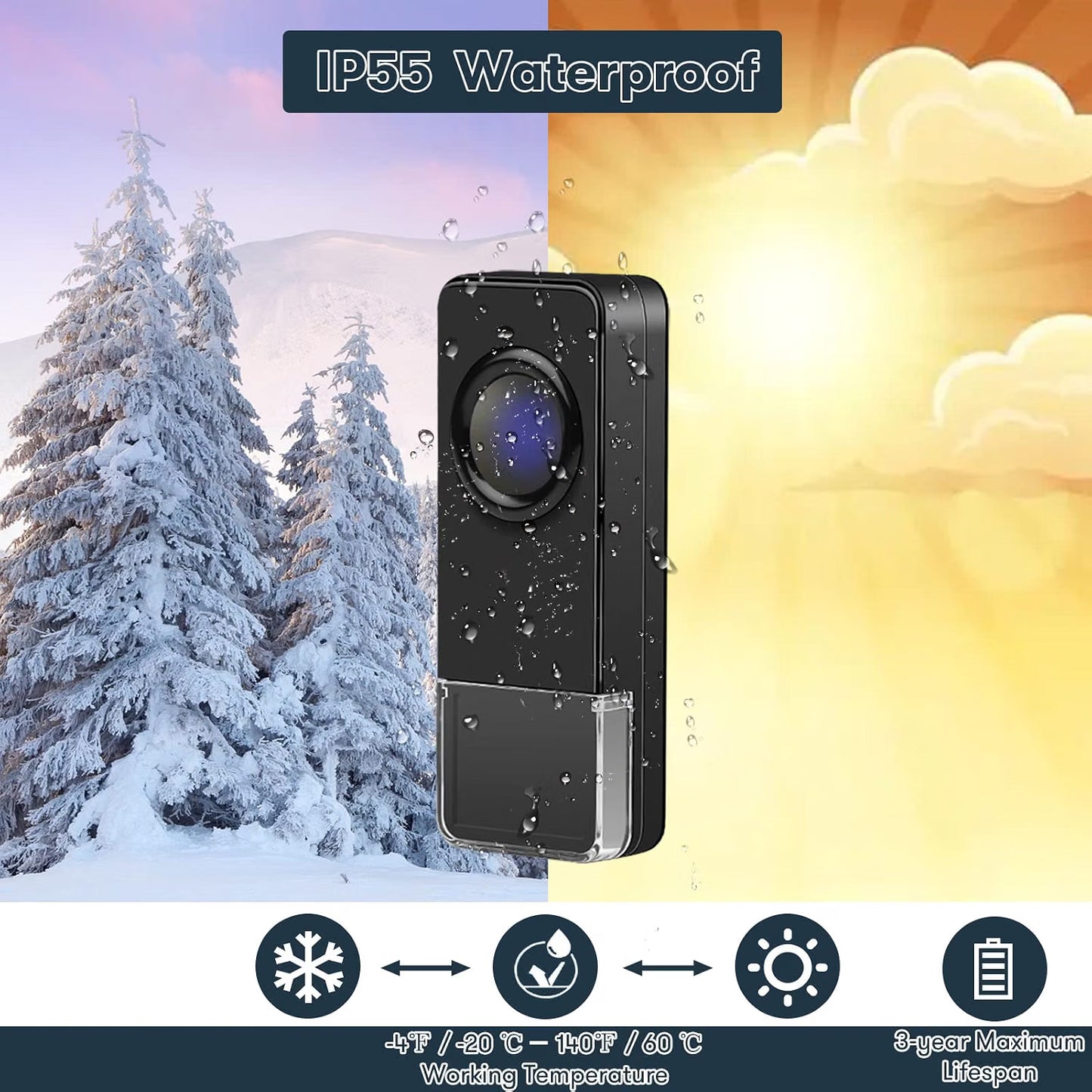 Wireless Flashing Doorbell with 2 Plugin Receivers | NDIS Alert Aid