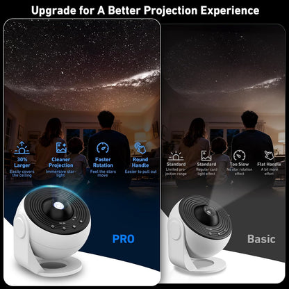 13-in-1 Planetarium Star Projector | NDIS Sensory & Sleep Aid