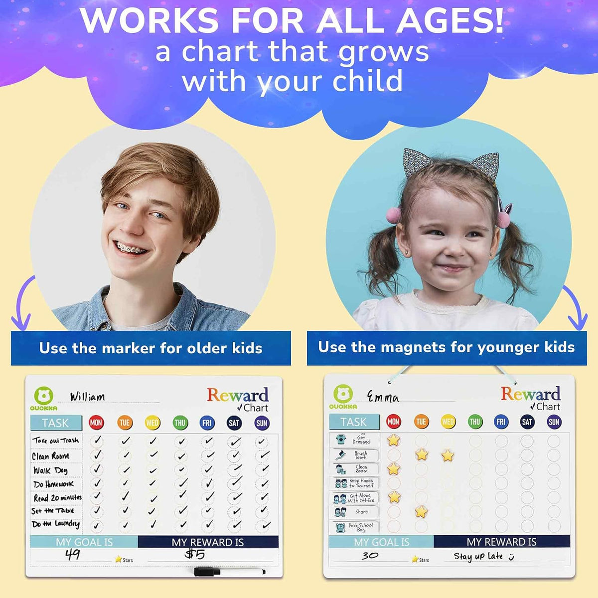 Magnetic Visual Routine & Chore Reward Board (48 Chores & 49 Stars) | NDIS Daily Living Aid