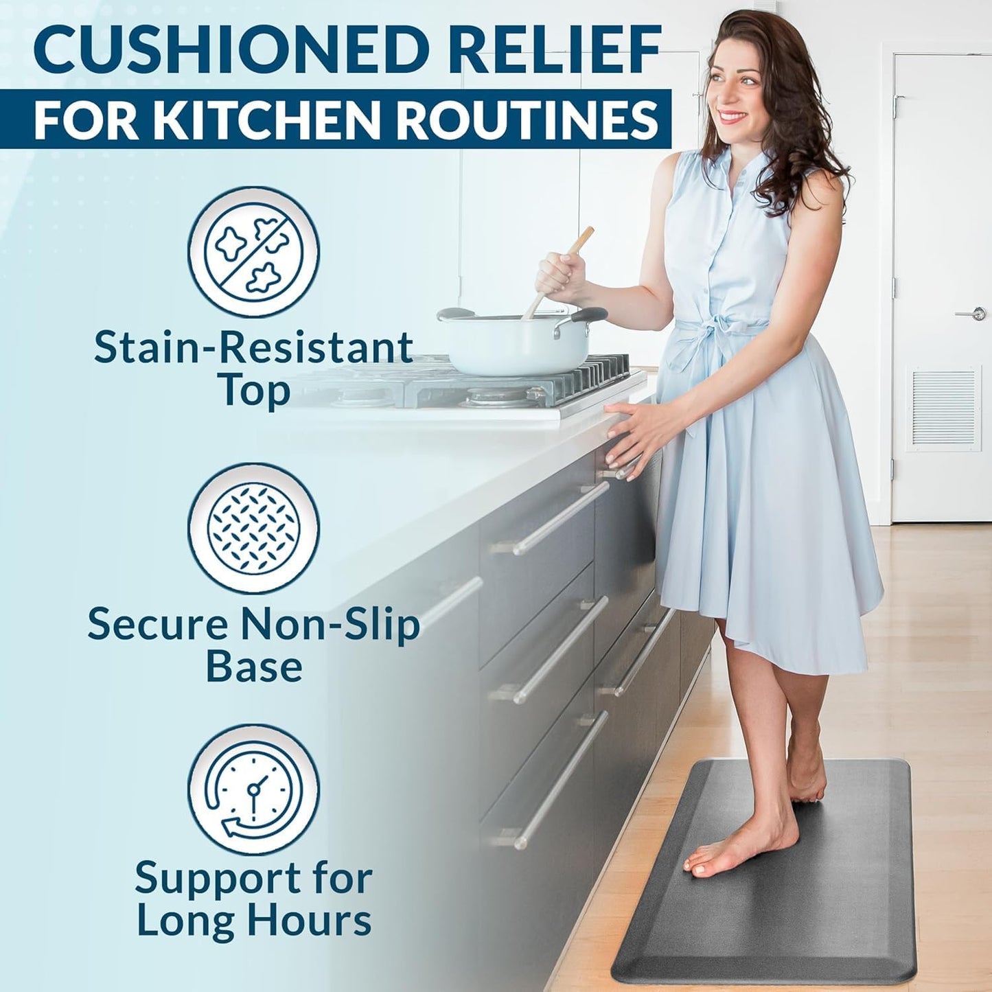 Anti-Fatigue Kitchen Mat | NDIS Pain Management & Safety Aid