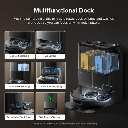 All-in-One Robot Vacuum & Mop | NDIS Automated Cleaning Aid