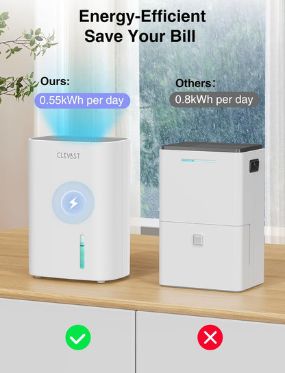 CLEVAST Mini Dehumidifier | NDIS Home Health & Safety Aid
