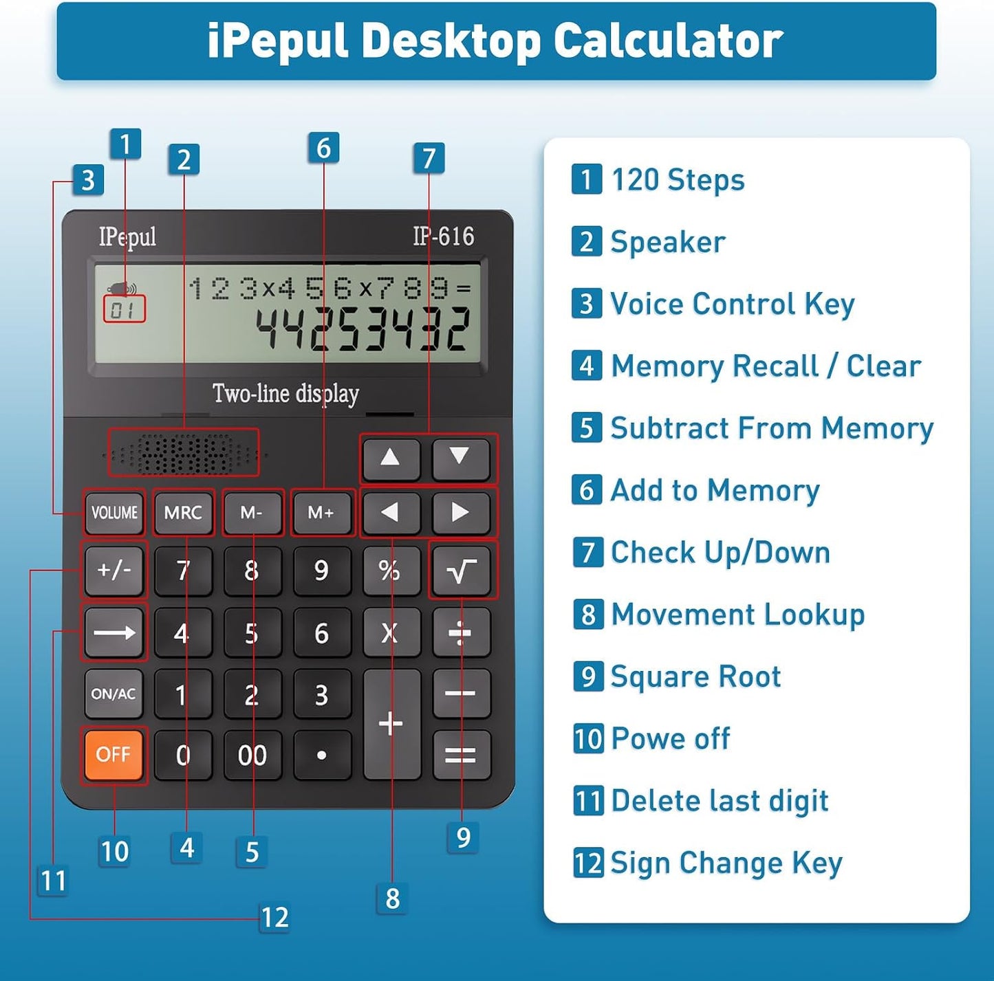 Talking Desktop Calculator | NDIS Low Vision Aid