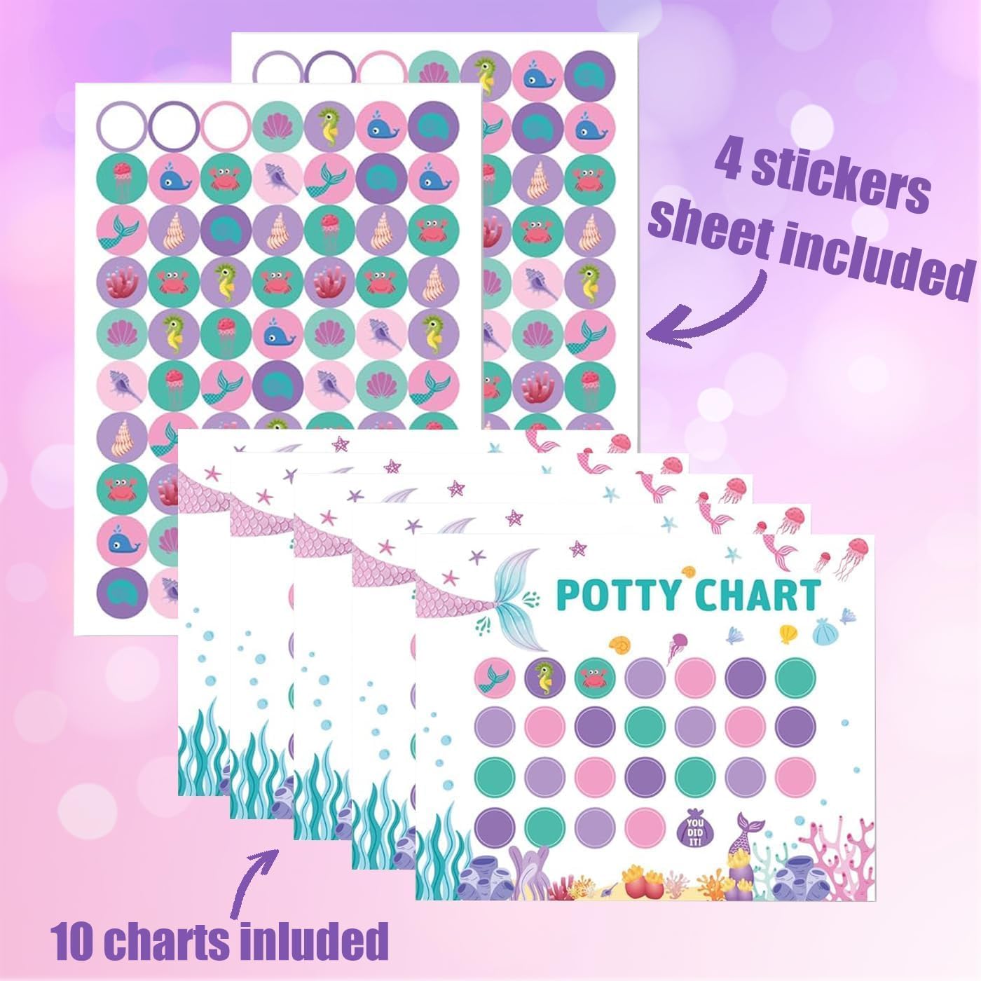 Visual Potty Training Chart | NDIS Toileting Reward System