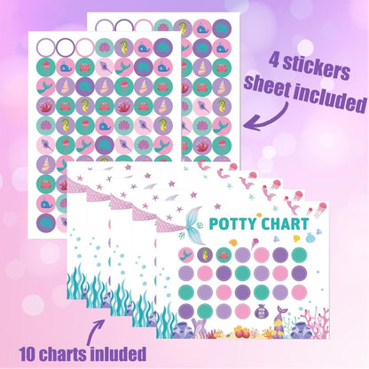 Visual Potty Training Chart | NDIS Toileting Reward System