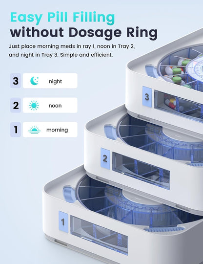 Smart Automatic Pill Dispenser | NDIS Medication Safety Aid
