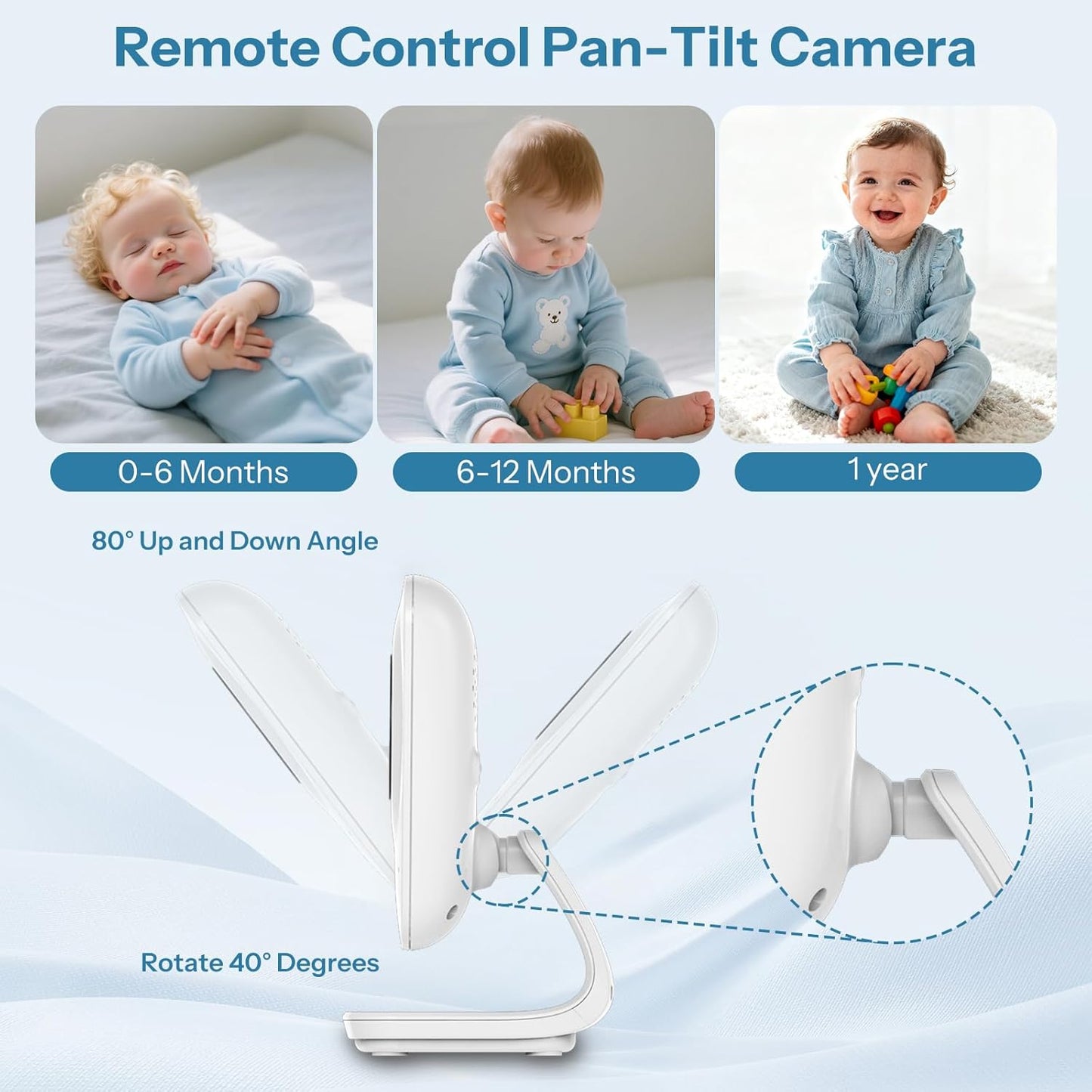HelloBaby 5" Video Safety Monitor | NDIS Remote Carer Alert Aid