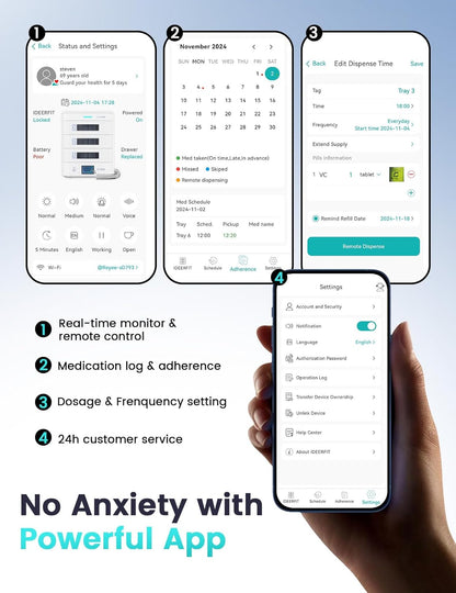 Smart Automatic Pill Dispenser | NDIS Medication Safety Aid