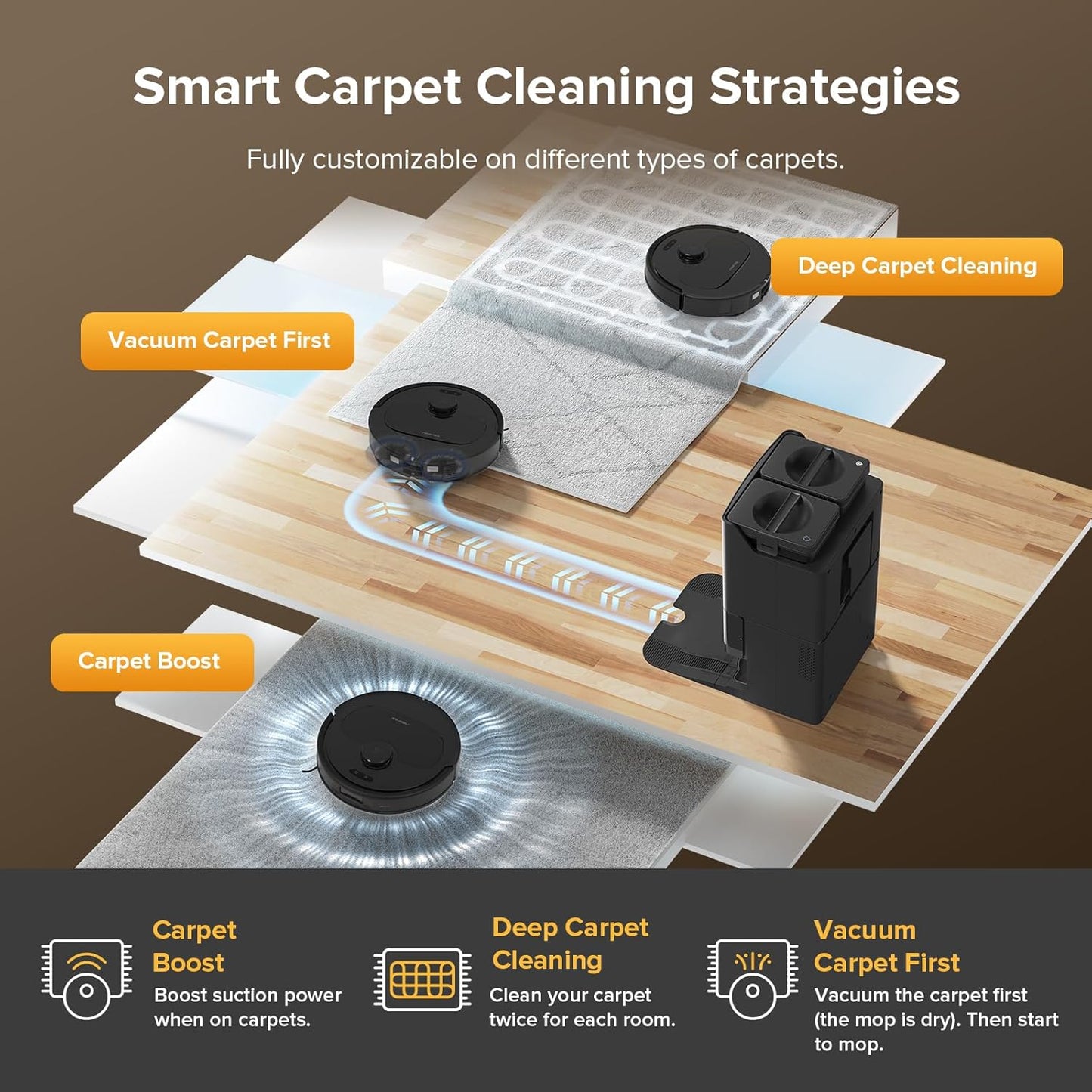 All-in-One Robot Vacuum & Mop | NDIS Automated Cleaning Aid