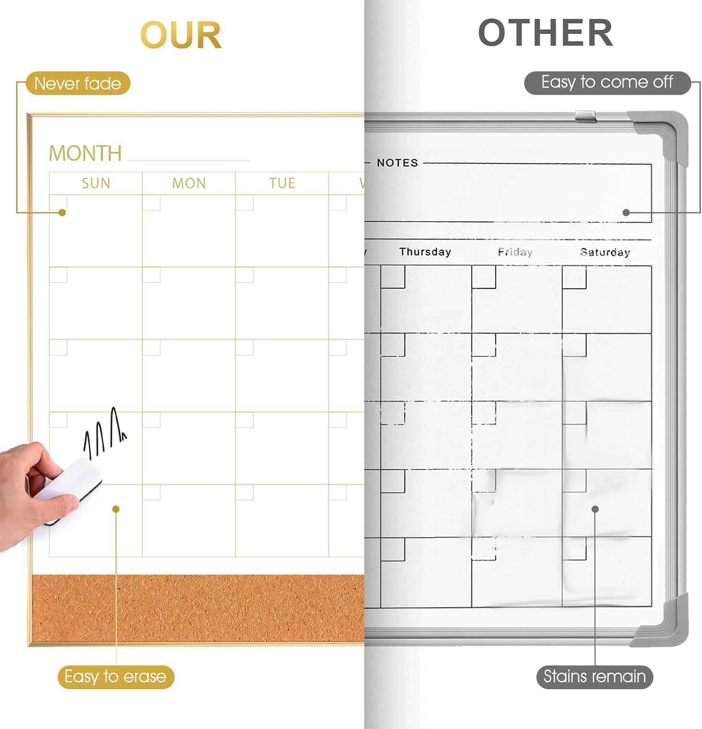 Monthly Planner & Cork Board Combo – Magnetic Dry Erase Calendar with Pin Board for NDIS, Home, School, or Office