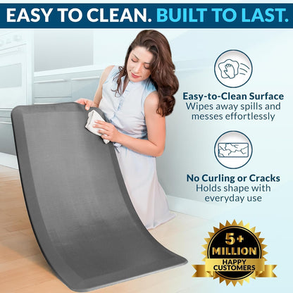 Anti-Fatigue Kitchen Mat | NDIS Pain Management & Safety Aid