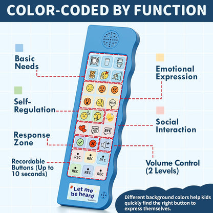 KidBloom Portable AAC Device | NDIS Speech & Autism Aid