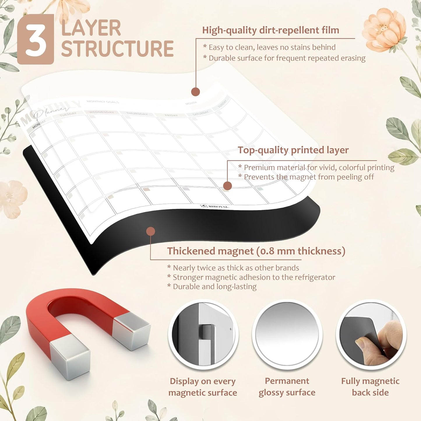 Magnetic Dry Erase Calendar & Habit Tracker 4-Pack | NDIS Visual Schedule