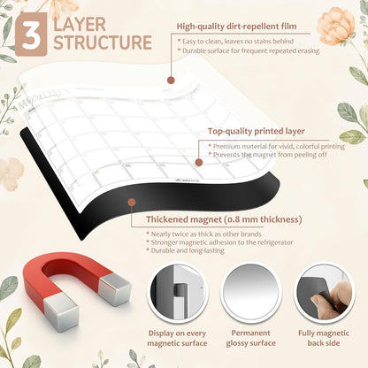 Magnetic Dry Erase Calendar & Habit Tracker 4-Pack | NDIS Visual Schedule