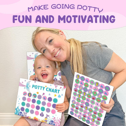 Visual Potty Training Chart | NDIS Toileting Reward System