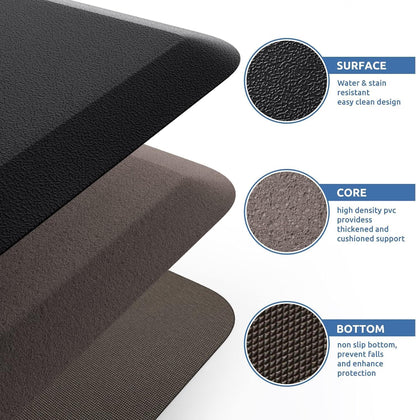 Anti-Fatigue Kitchen Mat | NDIS Pain Management & Safety Aid