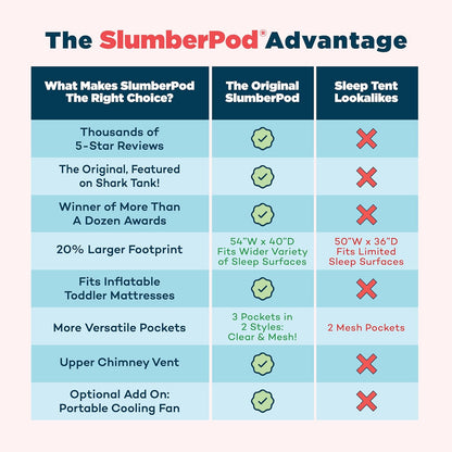 SlumberPod Sensory Privacy Tent | NDIS Blackout Canopy Aid