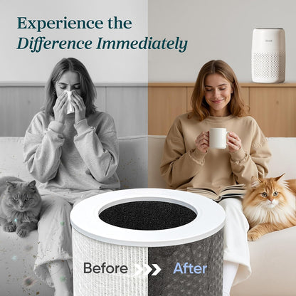 Levoit Core Mini Air Purifier | NDIS Sensory & Sleep Aid