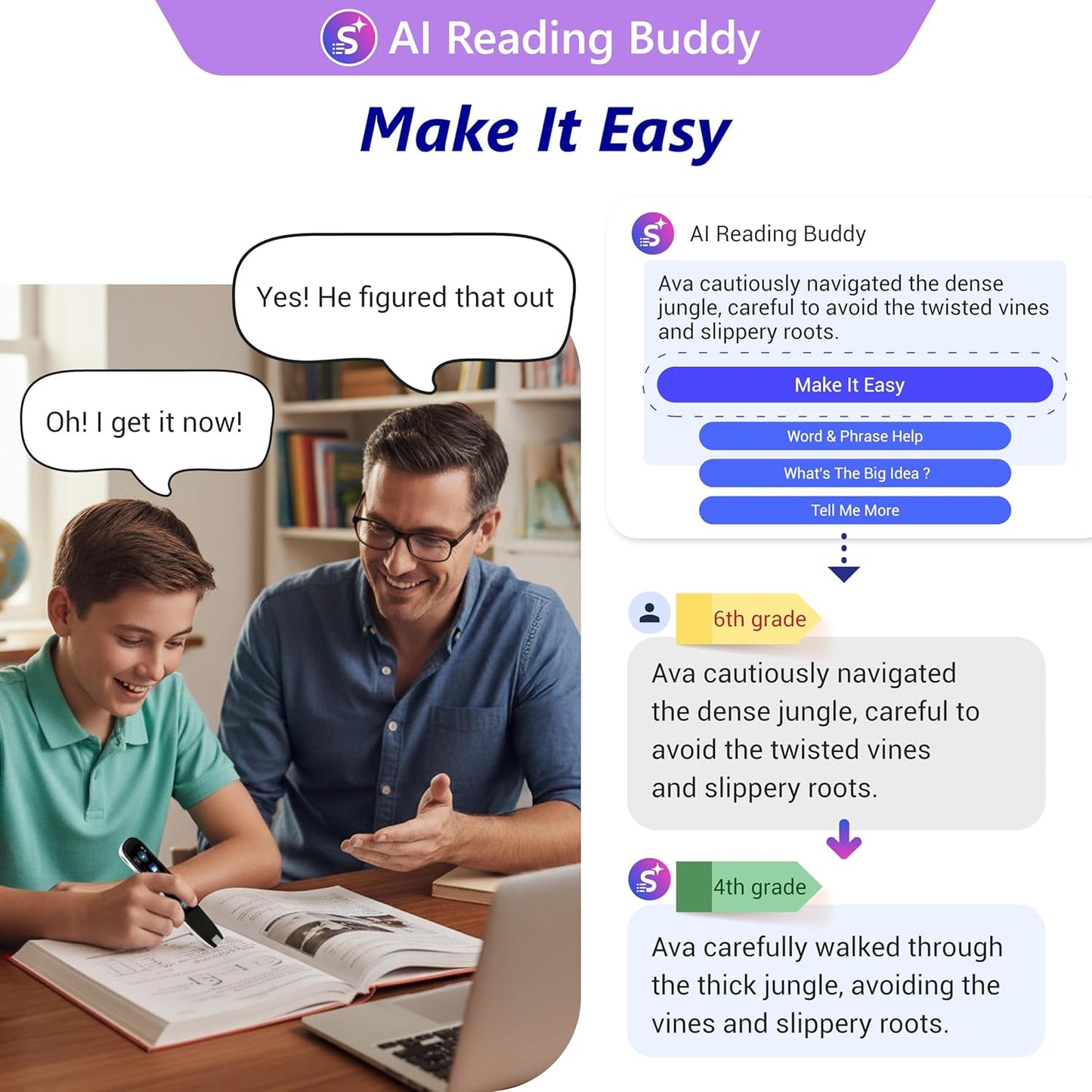 PenPower WorldPenScan AI Reader | NDIS Dyslexia & Reading Aid